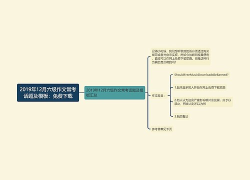 2019年12月六级作文常考话题及模板：免费下载