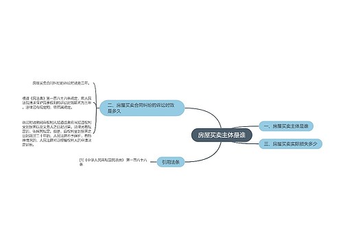 房屋买卖主体是谁