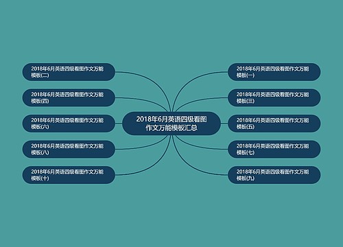 2018年6月英语四级看图作文万能模板汇总