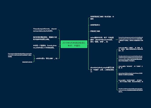2019年6月英语四级词汇考点：丰富的