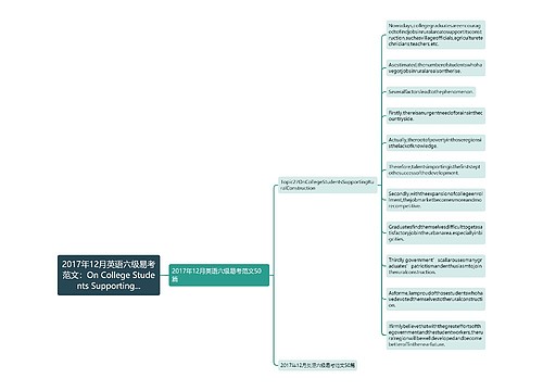 2017年12月英语六级易考范文：On College Students Supporting...