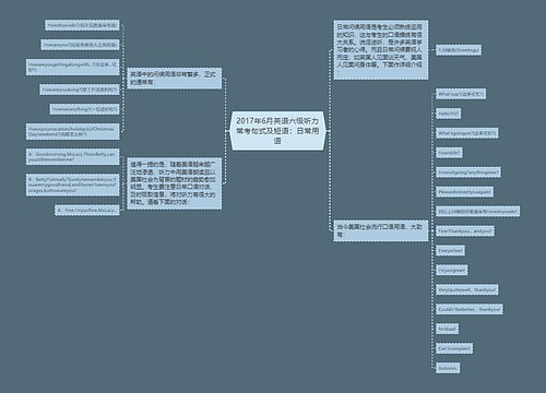 2017年6月英语六级听力常考句式及短语：日常用语