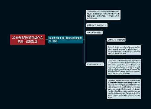 2019年6月英语四级作文预测：低碳生活