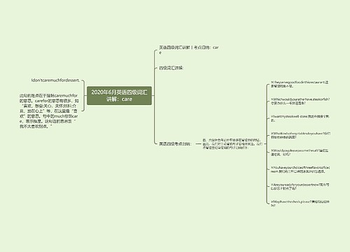 2020年6月英语四级词汇讲解：care