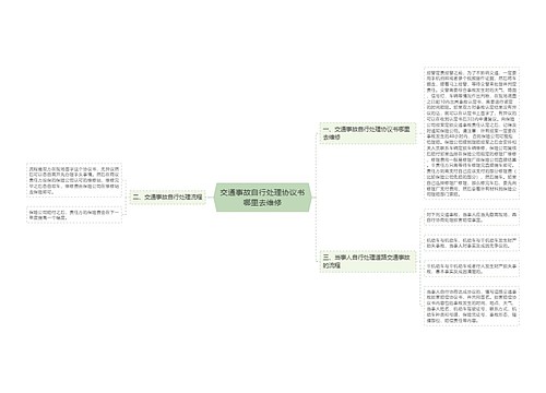 交通事故自行处理协议书哪里去维修