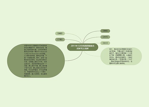 2011年12月英语四级复合式听写之浅析