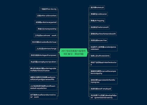 2017年6月英语六级写作词汇复习：择业问题