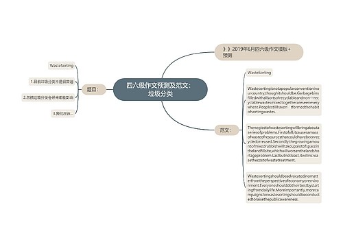 四六级作文预测及范文：垃圾分类