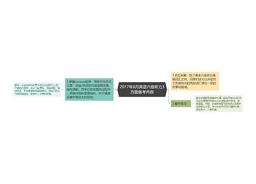 2017年6月英语六级听力3方面备考内容