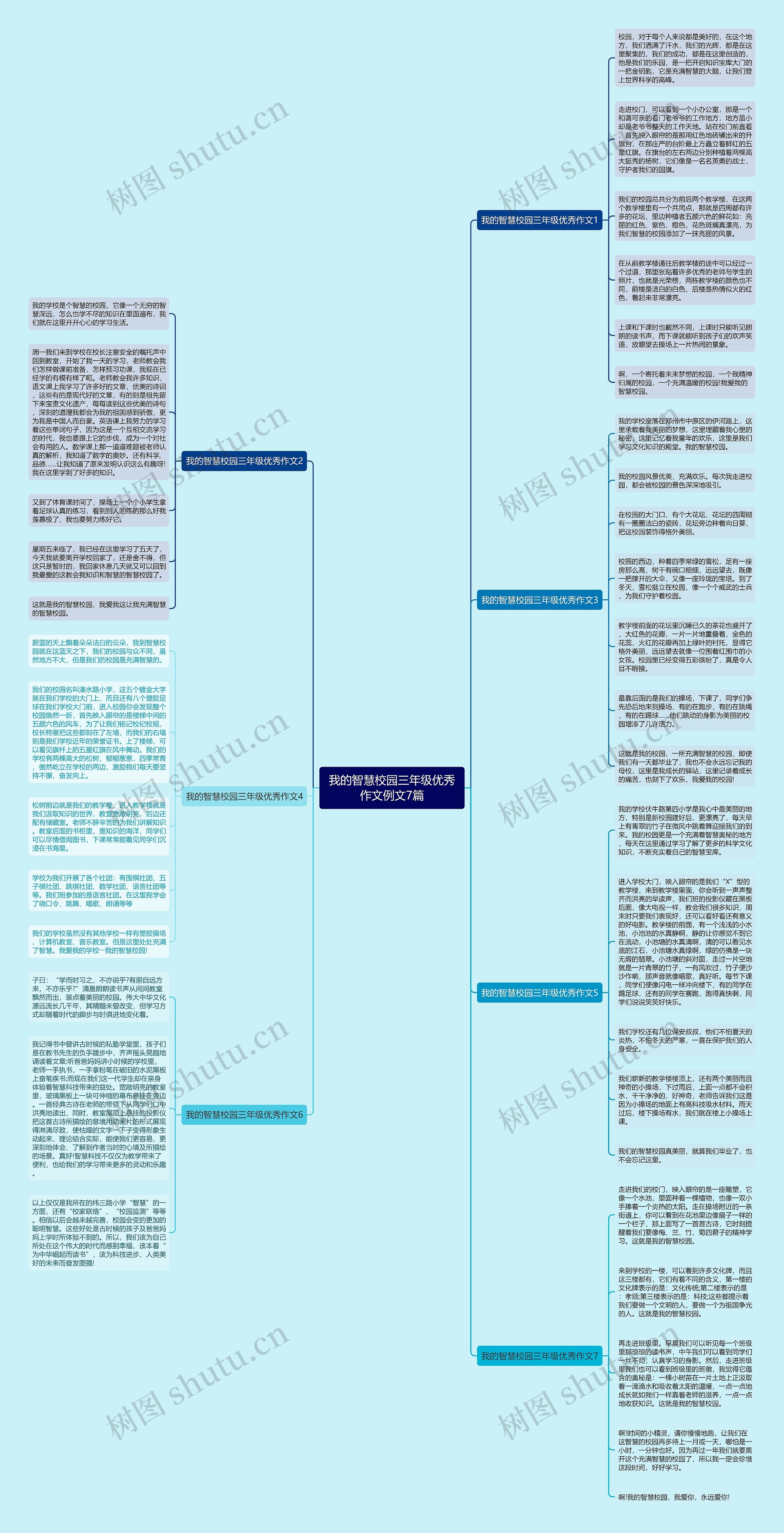 我的智慧校园三年级优秀作文例文7篇