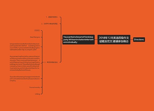 2018年12月英语四级作文话题及范文:邀请参加晚会