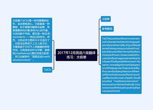 2017年12月英语六级翻译练习：太极拳