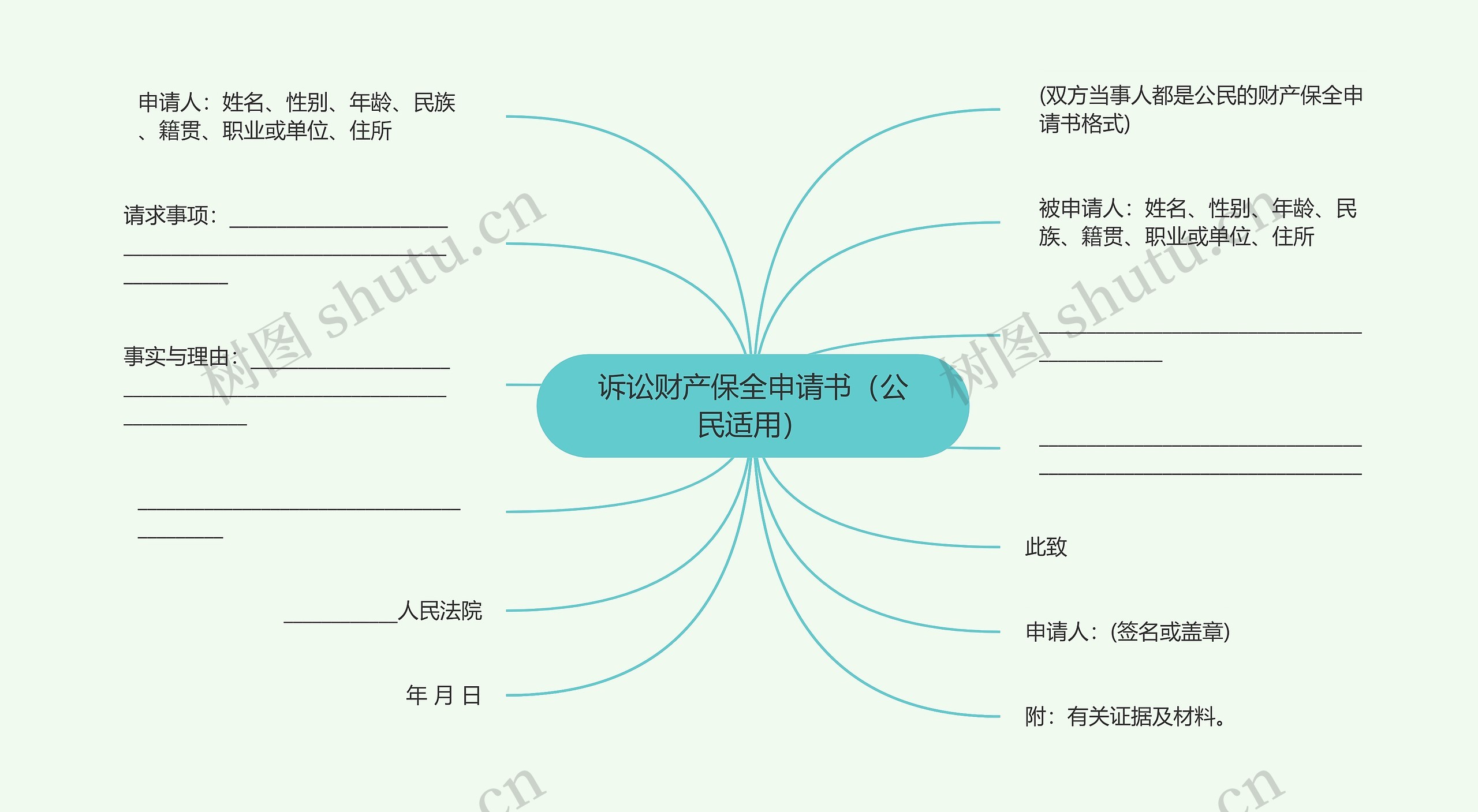 诉讼财产保全申请书（公民适用）