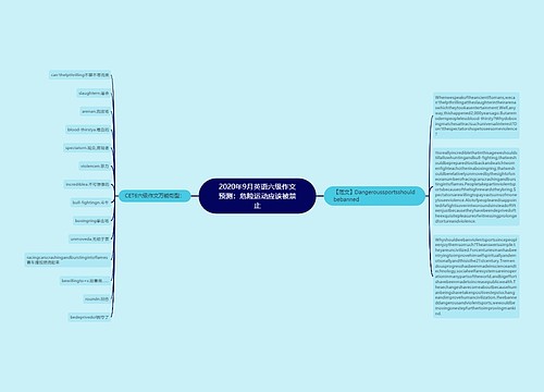 2020年9月英语六级作文预测：危险运动应该被禁止