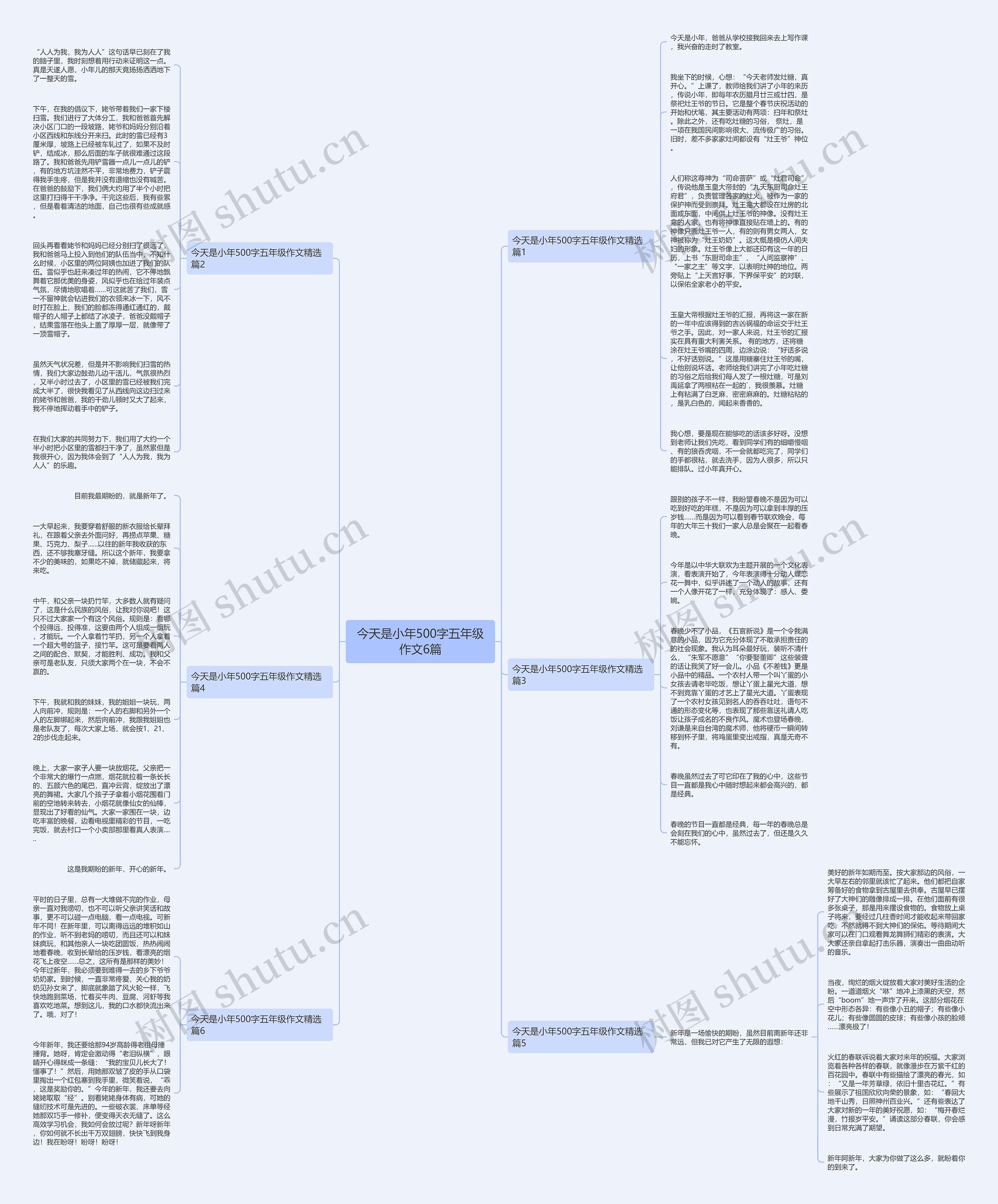 今天是小年500字五年级作文6篇思维导图