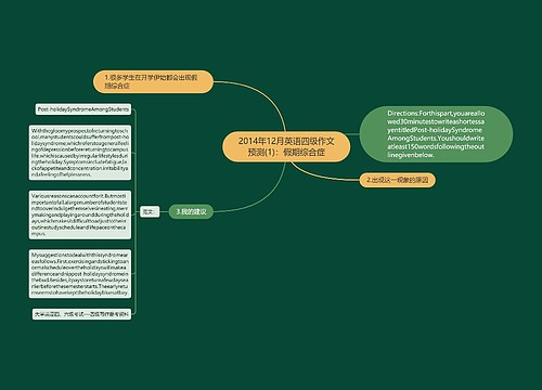 2014年12月英语四级作文预测(1)：假期综合症