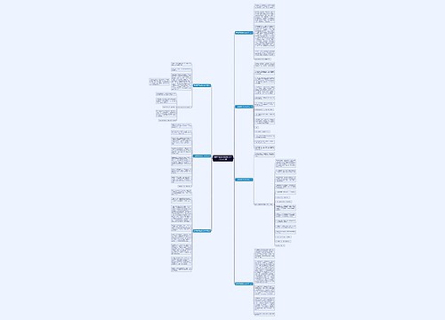 最新三年级写狗的作文600字以上7篇