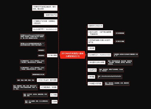 2013年6月英语四六级听力课堂笔记(13)
