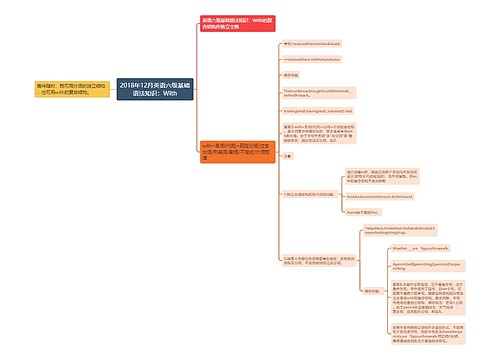 2018年12月英语六级基础语法知识：With