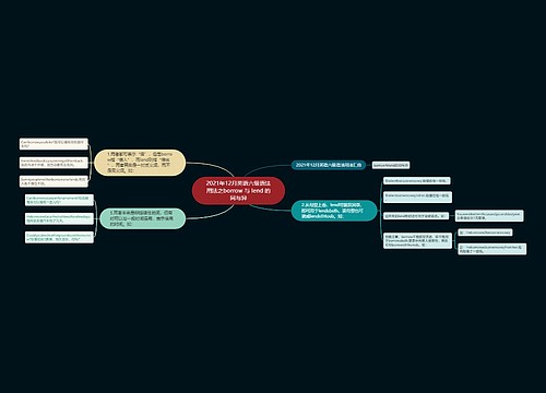 2021年12月英语六级语法用法之borrow 与 lend 的同与异