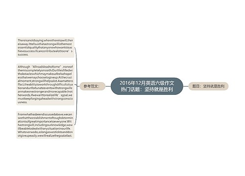 2016年12月英语六级作文热门话题：坚持就是胜利