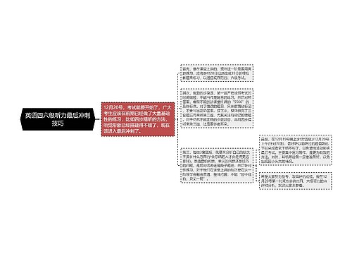 英语四六级听力最后冲刺技巧