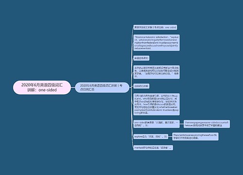 2020年6月英语四级词汇讲解：one-sided