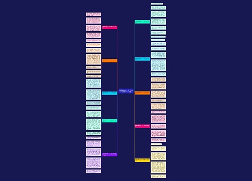 我和孙悟空过一天一年级作文400字左右10篇