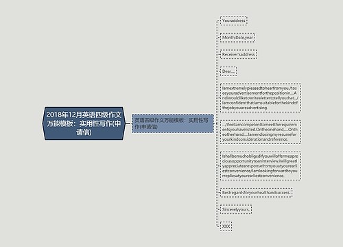 2018年12月英语四级作文万能模板：实用性写作(申请信)