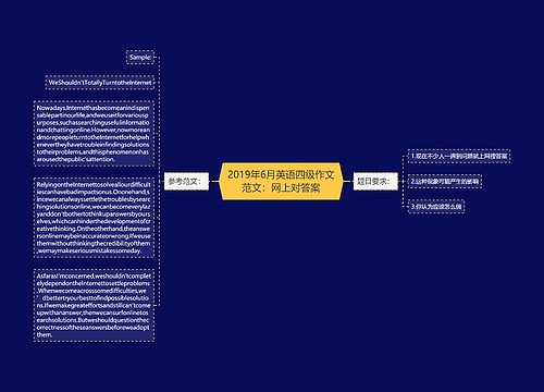 2019年6月英语四级作文范文：网上对答案