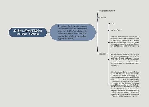 2018年12月英语四级作文热门话题：电力短缺
