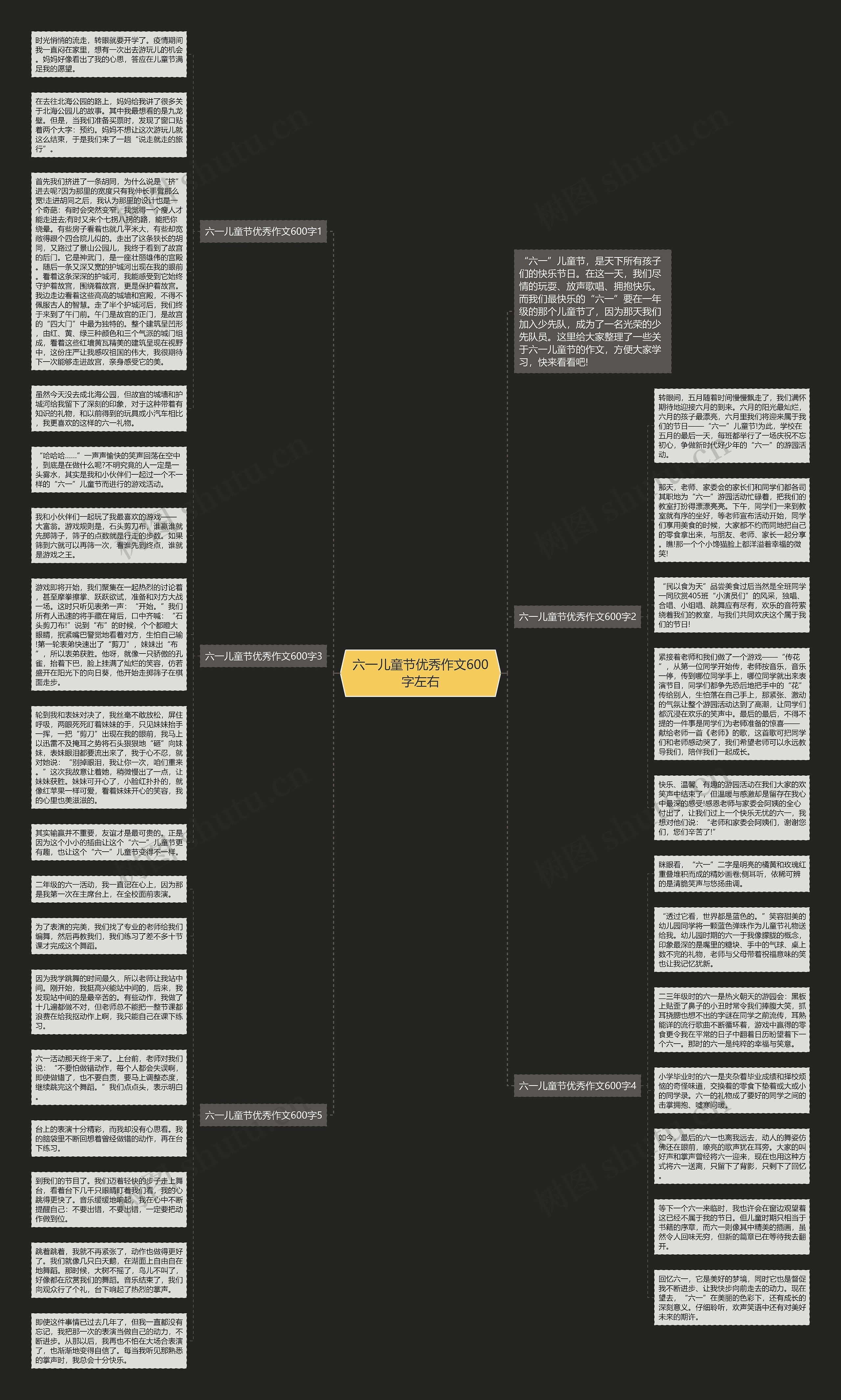 六一儿童节优秀作文600字左右思维导图