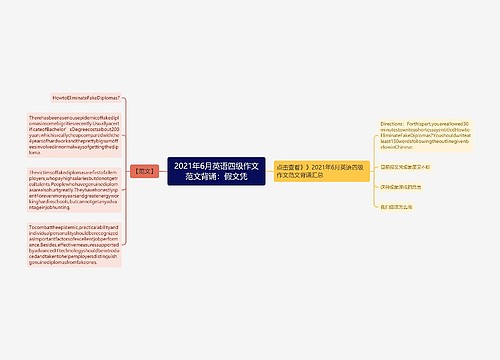 2021年6月英语四级作文范文背诵：假文凭