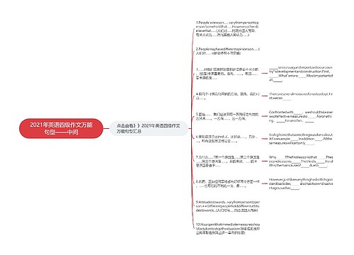 2021年英语四级作文万能句型——中间