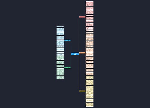 过好六一儿童节作文600字5篇