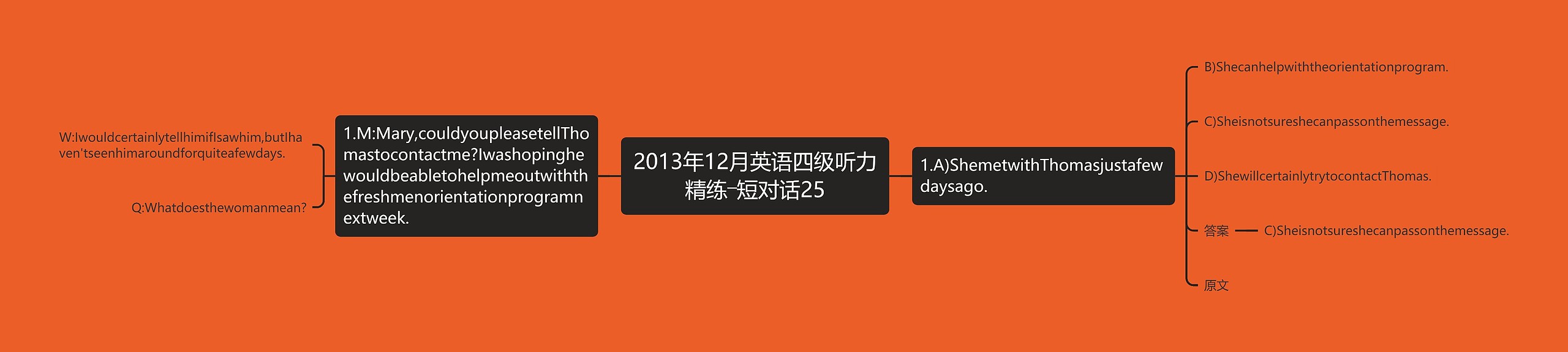 2013年12月英语四级听力精练―短对话25 2013年12月英语四级听力精练―短对话25