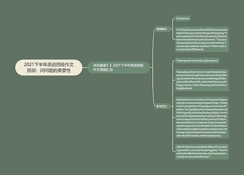 2021下半年英语四级作文预测：问问题的重要性