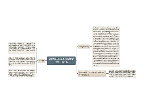 2021年6月英语四级作文预测：休长假