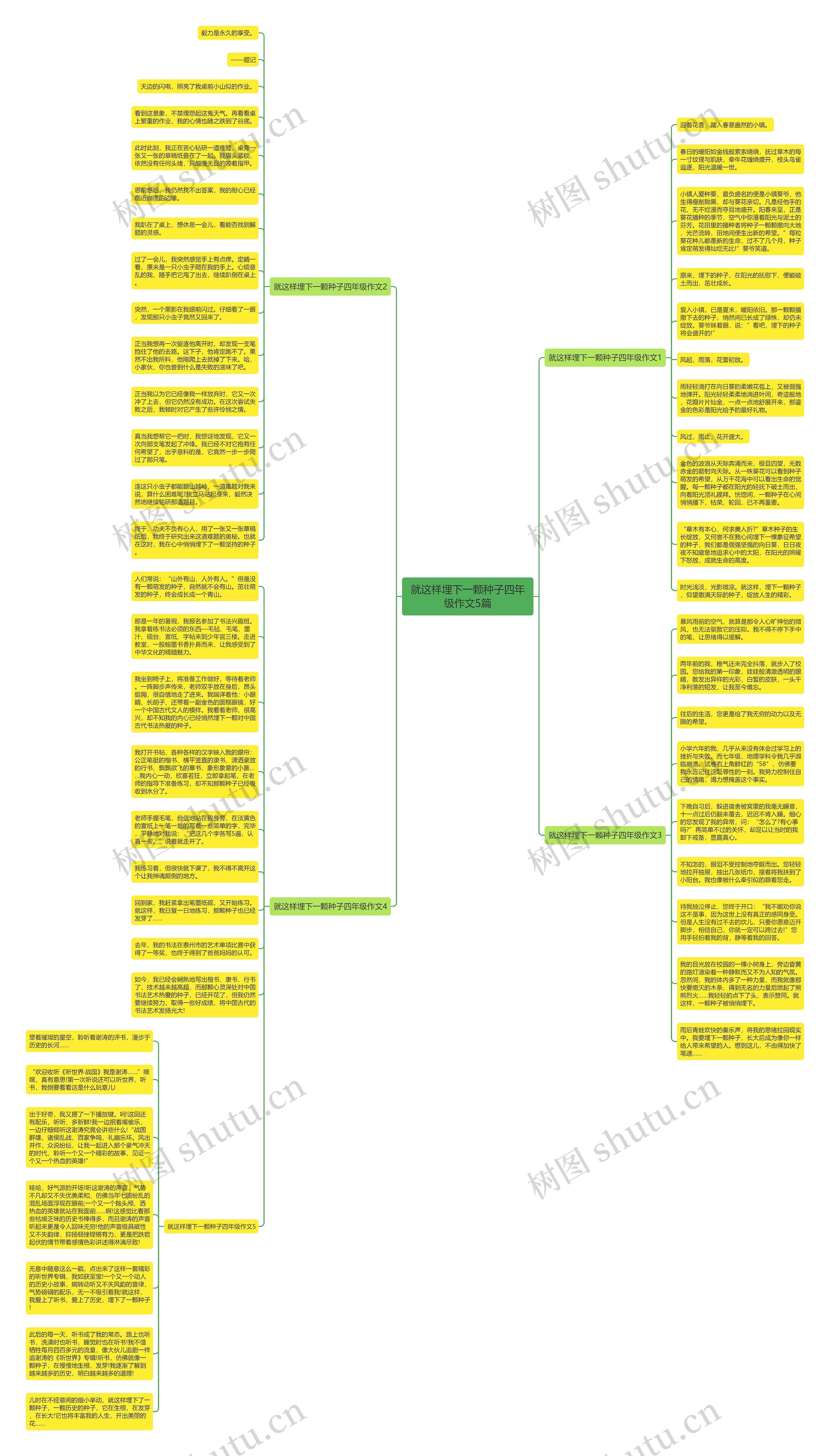 就这样埋下一颗种子四年级作文5篇