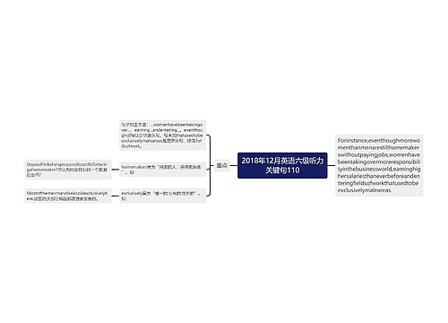 2018年12月英语六级听力关键句110