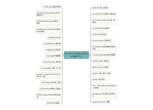 2016年12月英语六级词汇短语复习(三)