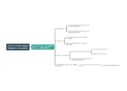 2022年12月英语六级语法用法辨析之decide的用法