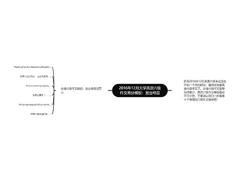 2016年12月大学英语六级作文高分模板：发出号召