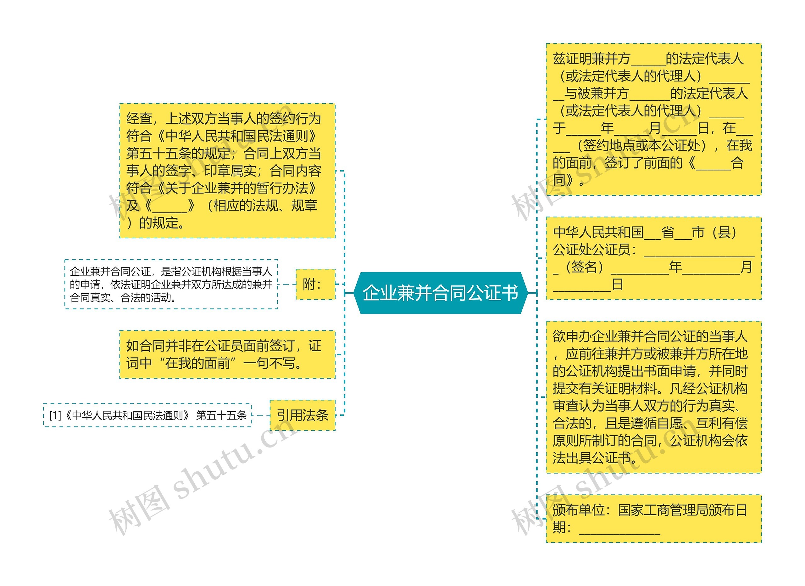 企业兼并合同公证书