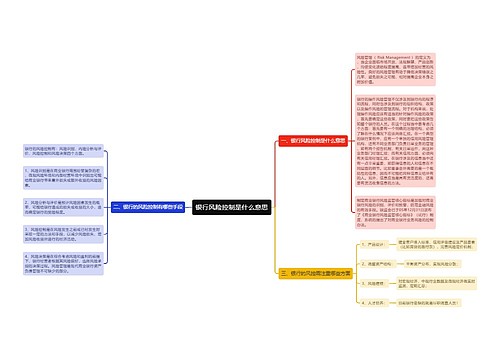 银行风险控制是什么意思