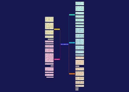 以教养为话题的作文5篇