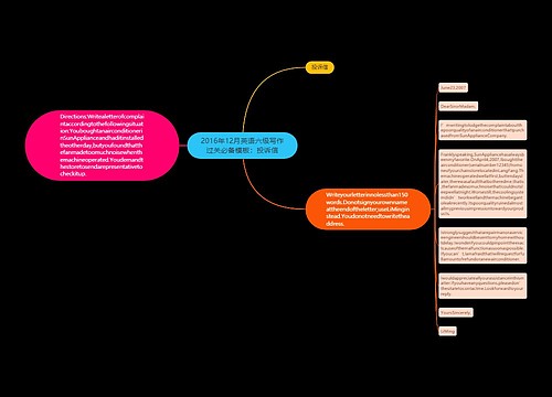 2016年12月英语六级写作过关必备模板：投诉信