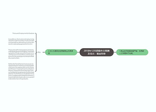2018年12月四级作文预测及范文：就业形势