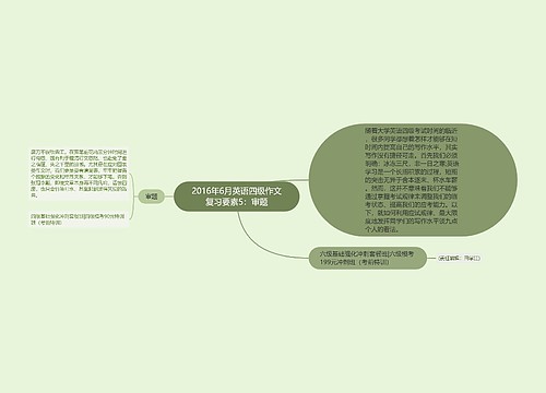 2016年6月英语四级作文复习要素5：审题