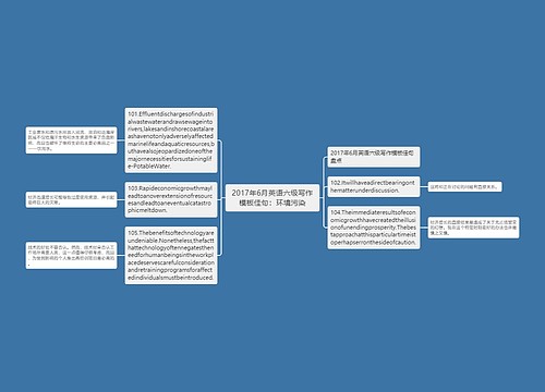 2017年6月英语六级写作模板佳句：环境污染